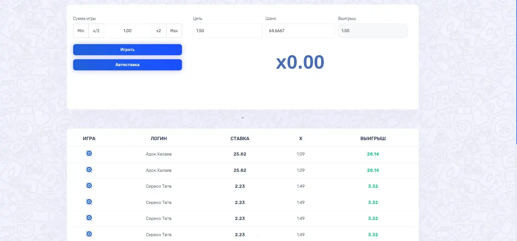 Окно казино Vovan с игровыми столами и слотами